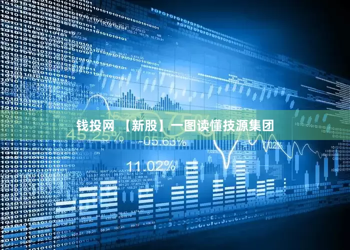 钱投网 【新股】一图读懂技源集团